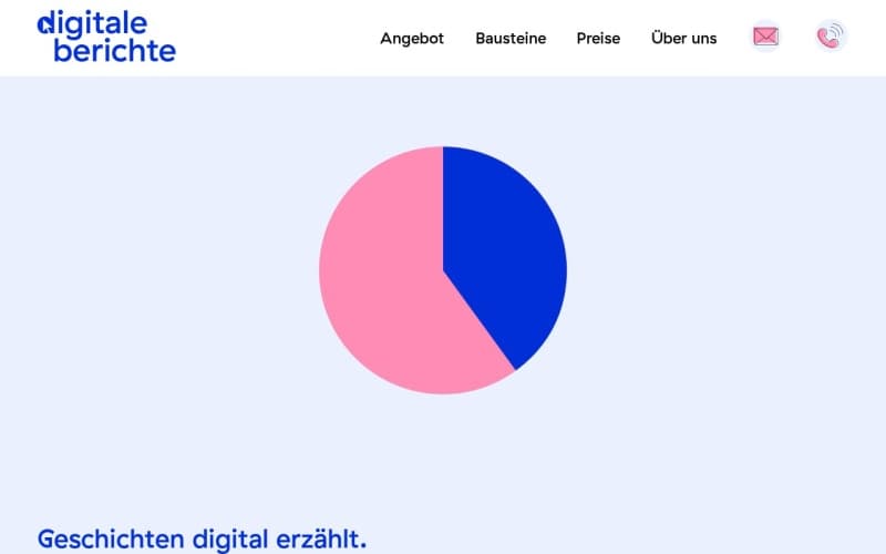 Screenshot Digitale Berichte