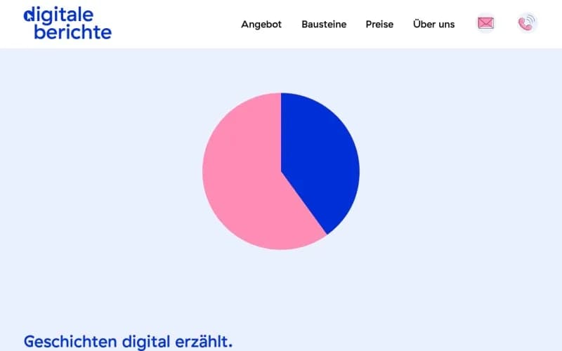 Screenshot Digitale Berichte